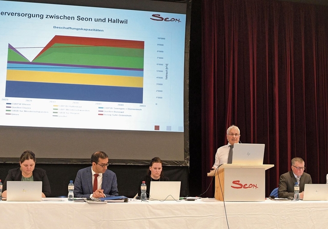 Der Gemeinderat von Seon führte durch die verschiedenen Traktanden. Von links nach rechts: Christine Iten, Markus Rihner, Patrizia Sandmeier, Hans Peter Dössegger, Otto Walti und Peter Siegenthaler.Foto: Andreas Walker