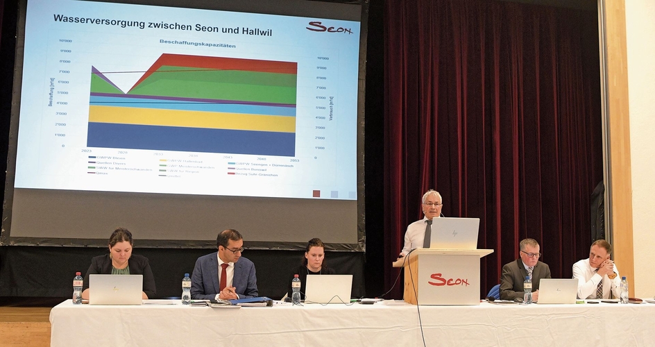 Der Gemeinderat von Seon führte durch die verschiedenen Traktanden. Von links nach rechts: Christine Iten, Markus Rihner, Patrizia Sandmeier, Hans Peter Dössegger, Otto Walti und Peter Siegenthaler.Foto: Andreas Walker Der Gemeinderat von Seon führte durch die verschiedenen Traktanden. Von links nach rechts: Christine Iten, Markus Rihner, Patrizia Sandmeier, Hans Peter Dössegger, Otto Walti und Peter Siegenthaler.Foto: Andreas Walker