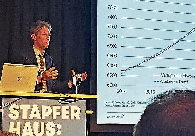 Kurven deuten aufwärts: Claude Maurer, der Chefökonom Schweiz der Credit Suisse, bei seinem Referat am Wirtschaftsapéro im Stapferhaus. Foto: Fritz Thut