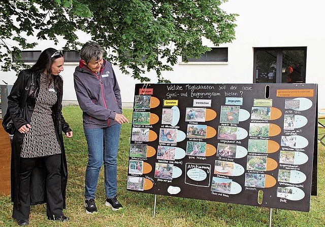 Staunen über Möglichkeiten für einen Begegnungs- und Spielplatz: Fabia Brogli und Monika Bachmann an der Fotowand. Foto: Alfred Gassmann