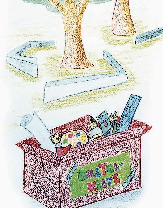 Helge zu "Lindenplatz-Planung"
